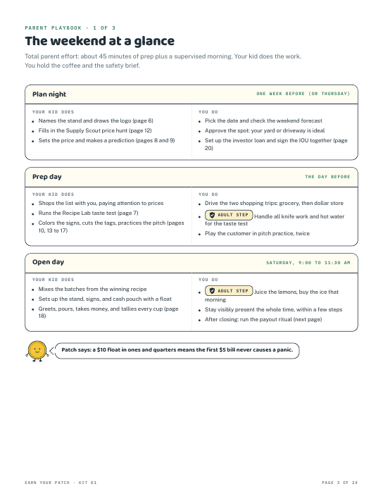 Parent Playbook: the weekend at a glance