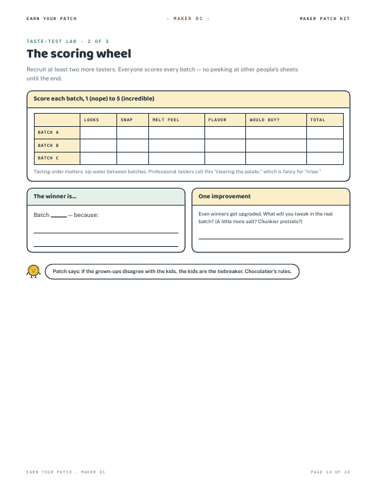 Taste-test scoring wheel for the three test batches