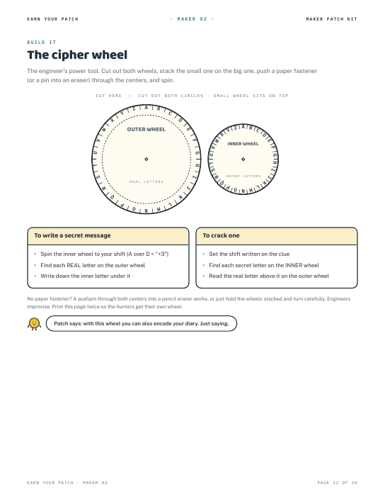 Cut-out working cipher wheel