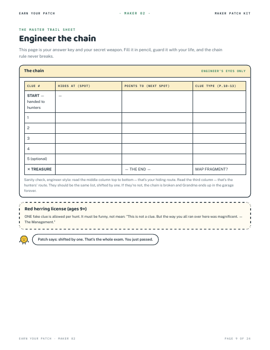 The Master Trail Sheet: engineer the clue chain